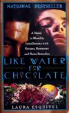 Like Water for Chocolate